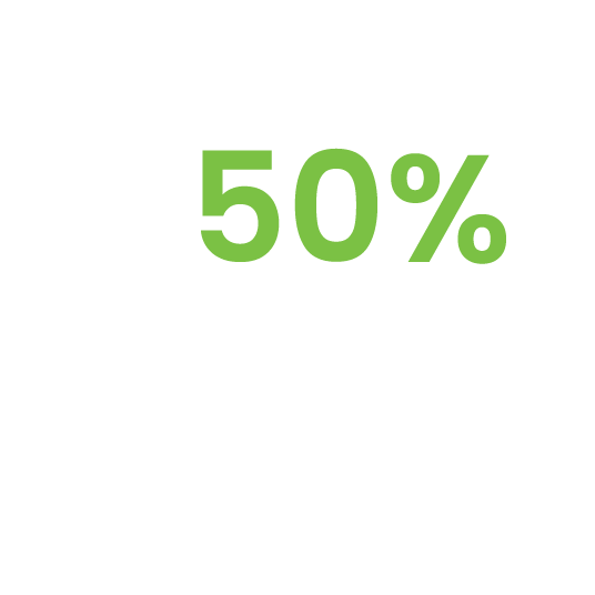 Ohio Kids Smile Club